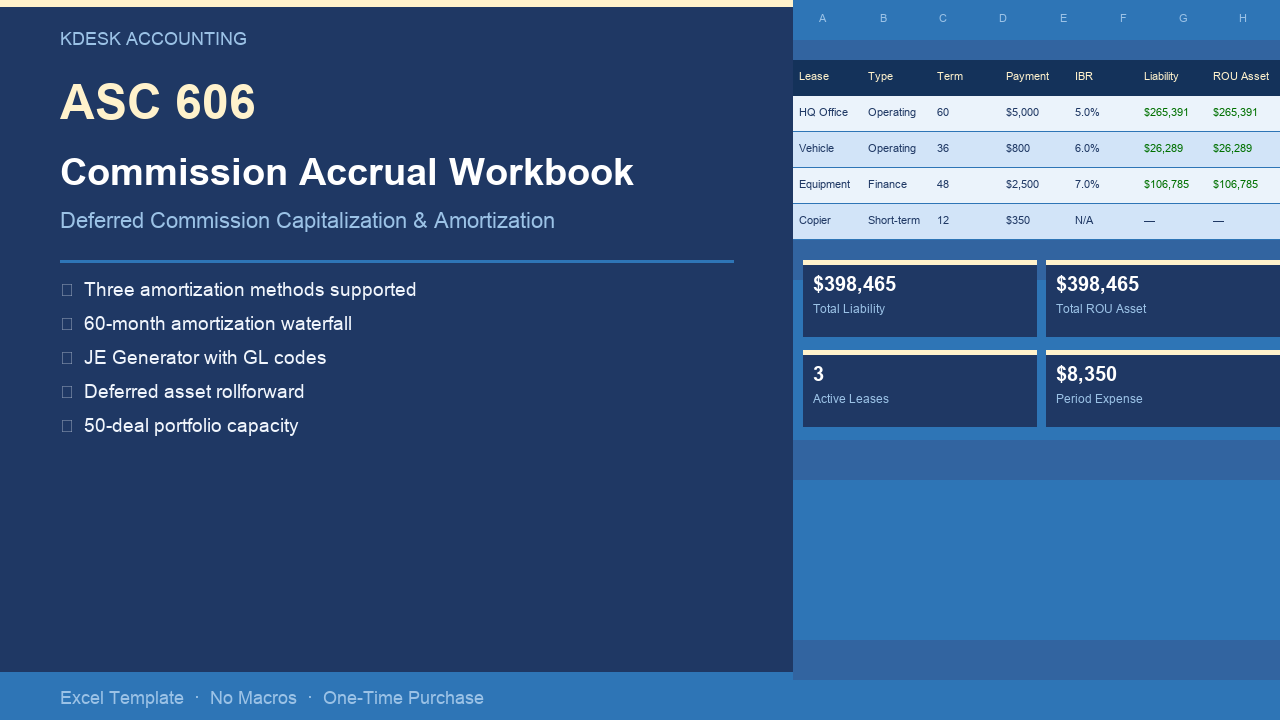 ASC 606 Commission Accrual Workbook preview